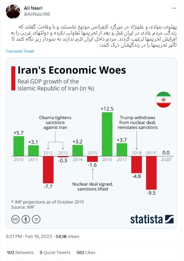 توییت مربوط به ادعای نقل قولی از پهلوی، بنیادی و علینژاد در کنفرانس مونیخ